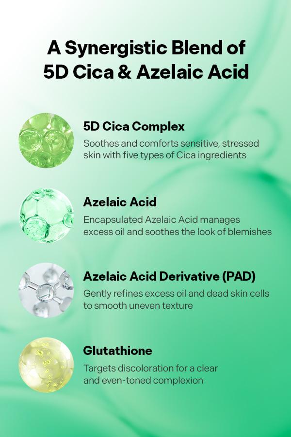 [Torriden Official] BALANCEFUL Azelaic Acid Mask (10 sheets) | Glutathione-Powered Calming Sheet Mask for Smooth & Even Skin, Texture Smoothing, Skin Clarity with Azelaic Acid, Glutathione, 5D Cica Complex