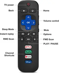 RC280 Remote Control for TCL/Roku TVs with Volume Control & Shortcut Buttons for Easy Access to Apps