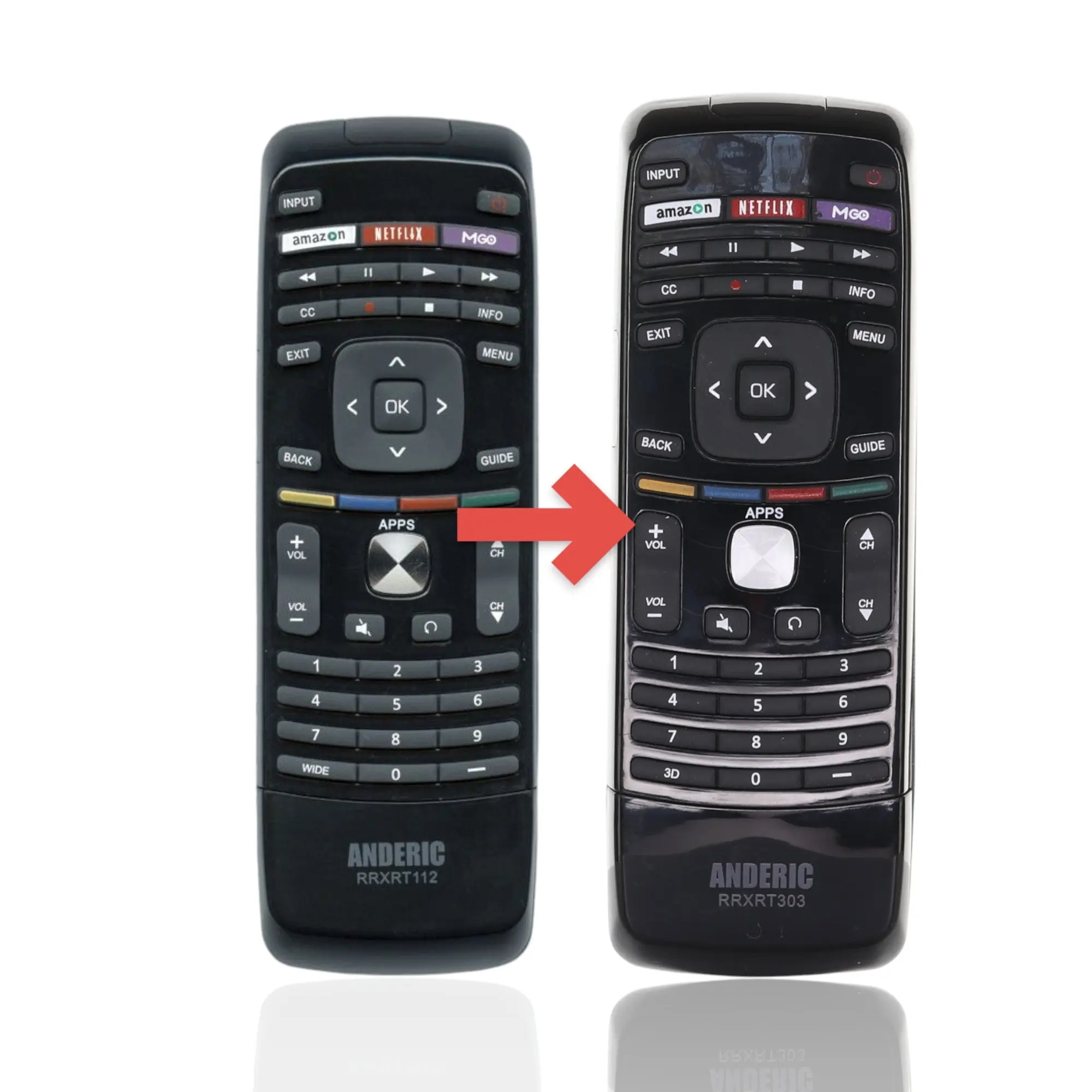 Anderic Substitute For Vizio RRXRT112 Remote Control for Vizio TV | XRT112 [RRXRT303]