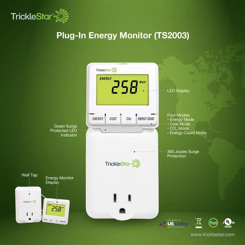 TrickleStar TS2003 Plug-in Energy Monitor with LCD Display for Real-Time Energy Usage and Cost Analysis, Built-in Overload Protection