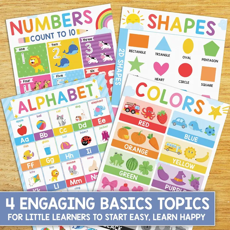 ABC Alphabet Poster 16x24 Modern Boho Educational Posters for Toddlers 1-3 Pack of 4 Color Shape Number Chart for Classroom Decor Learning Posters for Preschoolers Homeschool Supplies Double Laminated with International Warranty