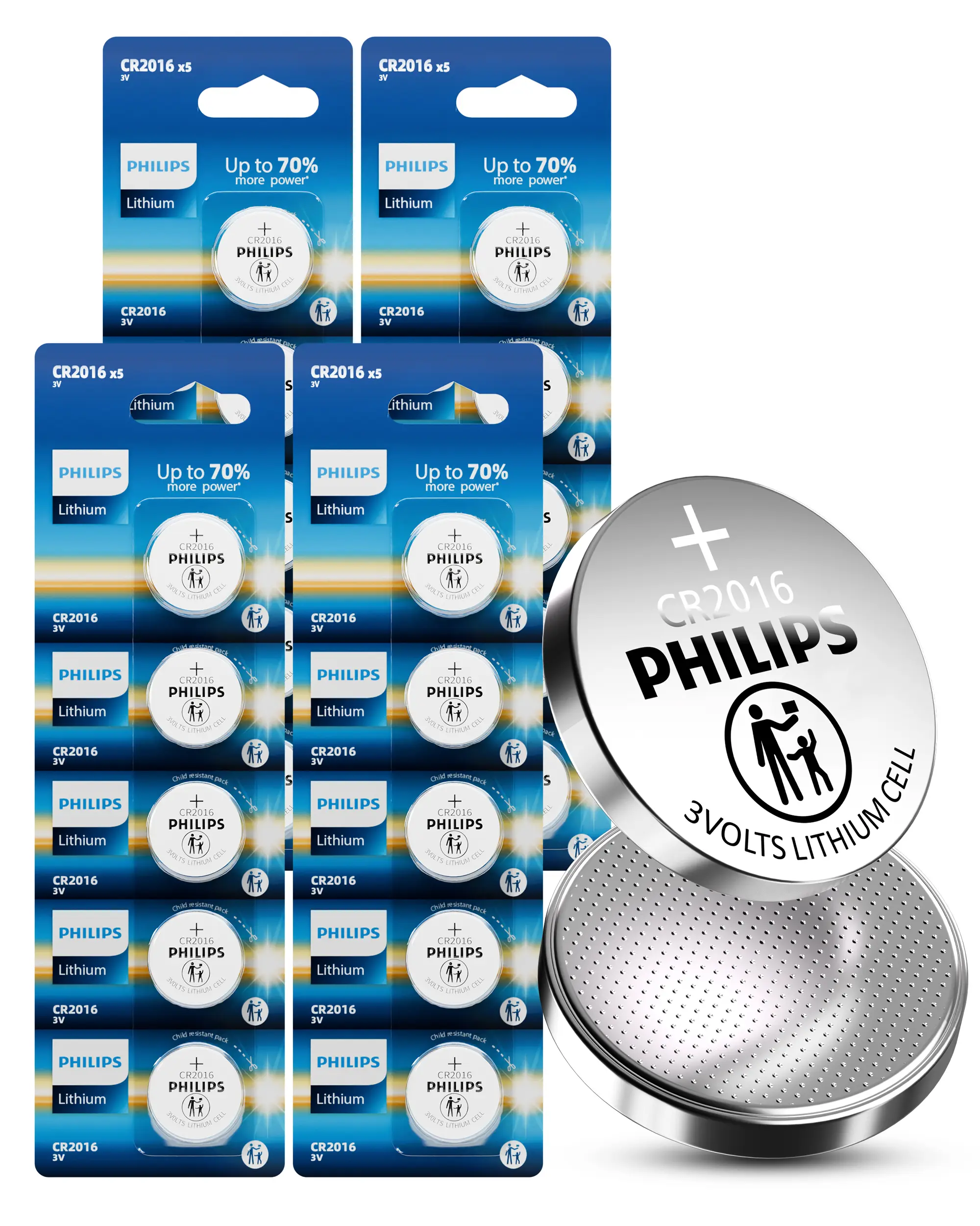 Philips CR2016 3V Lithium Button Batteries (5 Pack/20 Pack) - 10-Year Shelf Life, Child Safe, Stable Power for Key Fobs, Remote, Small Electronics, Replacement, Extra Packs, Battery Replacement