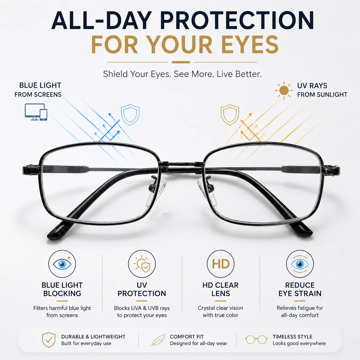 Progressive Multifocal Reading Glasses for Men & Women, Blue Light Blocking Readers with HD Clear Vision & UV Protection