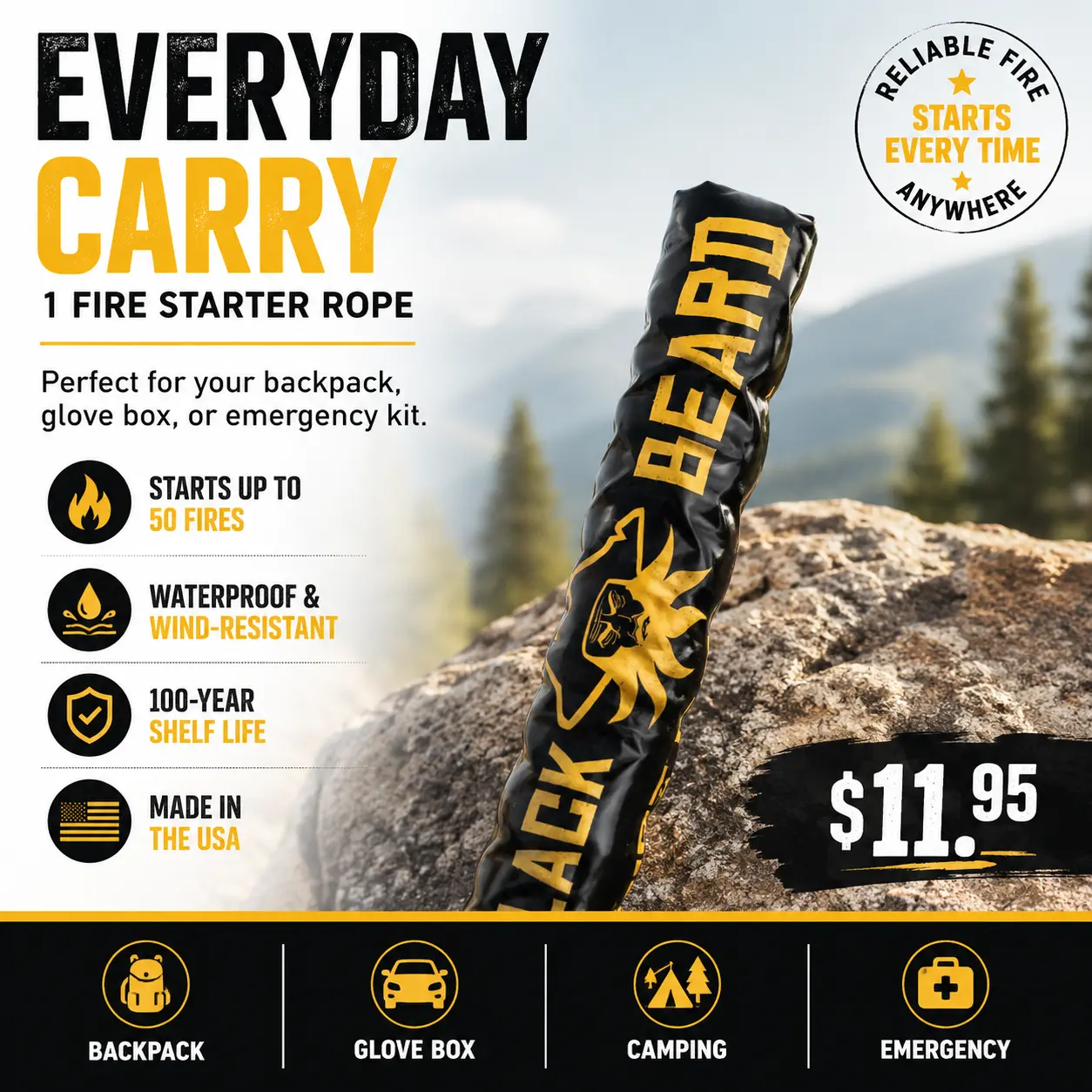 Black Beard Kitchen Fire Starter Gadget with Reliable Performance