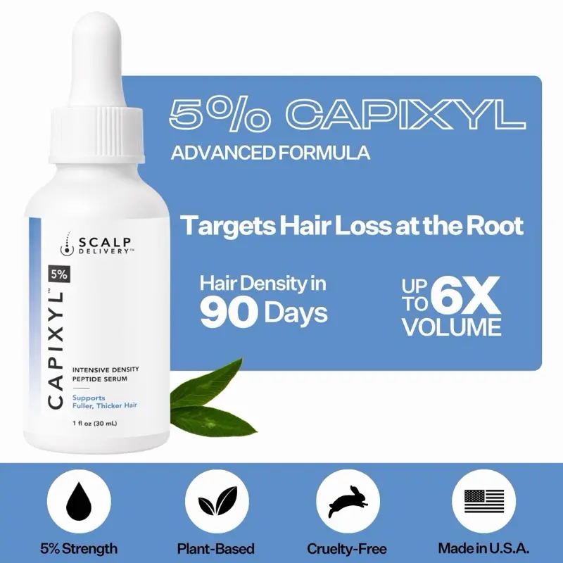 Scalp Delivery 5% Capixyl Multi-Peptide Hair Growth Serum - Vegan Formula for Thinning Hair & Scalp Health | DHT Blocking I Advanced Formula