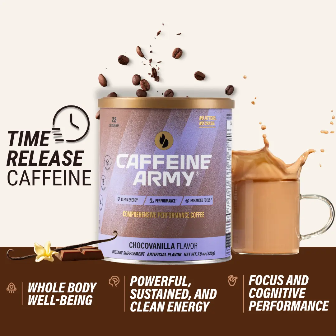 ChocoVanilla Functional Loaded Instant Coffee Drink, Time-Release Caffeine, MCTs, CoQ10, L-Tyrosine, L-Carnitine, Chromium Picolinate, Choline, Collagen, B-Vitamins (22 Servings) | Sugar-Free, Stevia Sweetened, Gluten-Free, Keto, Low Calorie, Cetogenic