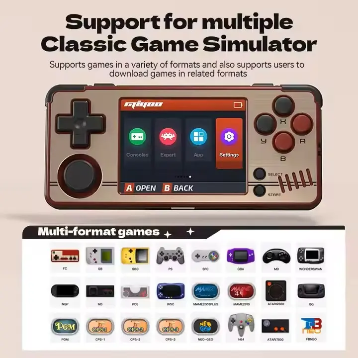MIYOO MINI A30 2024 Portable Pocket Retro Handheld | 2.8” IPS HD Screen | WIFI Open Source Linux System | 64Gb SD | Pre-loaded Ready-To-Play