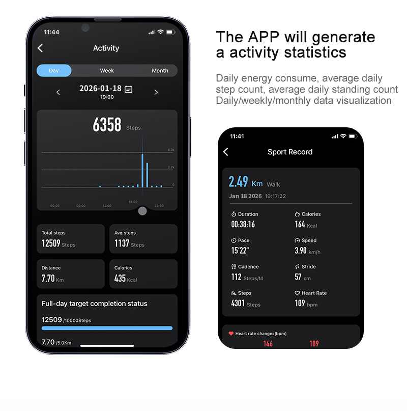 2026 New Smart Ring Health Tracker for Women and Men,5ATM Waterproof ,Fitness Monitor, Sleep Tracker ,No App Subscription