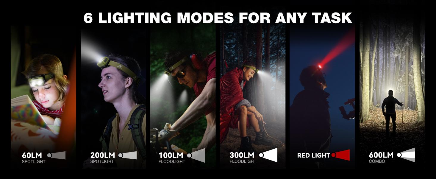 #backtoschool Mossy Oak 600 Lumens Rechargeable Headlamp, Lightweight LED Headlight with White & Red Light, Waterproof Head Lamp with Non-Slip Band, Dimmable & Memory Function for Hunting, Camping, Power Outage