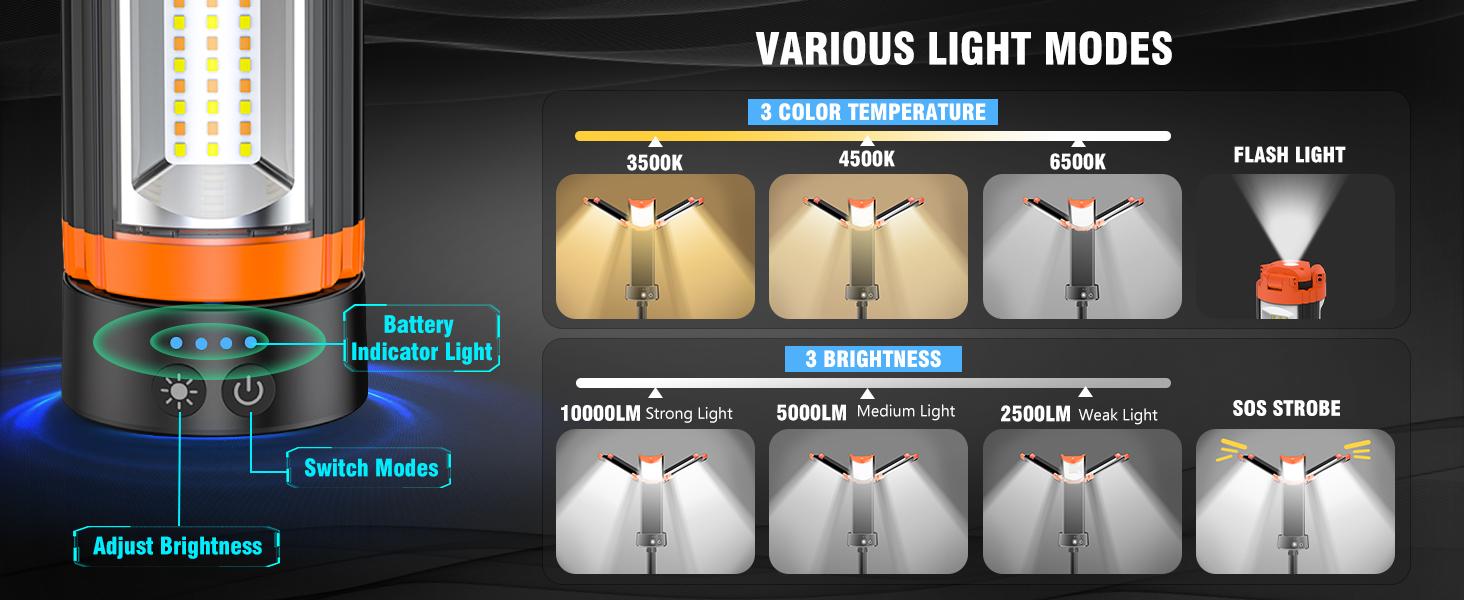 DEEPN 12000mAh Camping Light with Stand, Rechargeable Work Light, 10000 Lumen Dimmable Cordless Work Light with 3 LED Lamp Heads, Magnetic Emergency Flashlight with 79" Detachable Tripod DEEPN 12000mAh Camping Light with Stand, Rechargeable Work Light, 10000 Lumen Dimmable Cordless Work Light with 3 LED Lamp Heads, Magnetic Emergency Flashlight with 79" Detachable Tripod