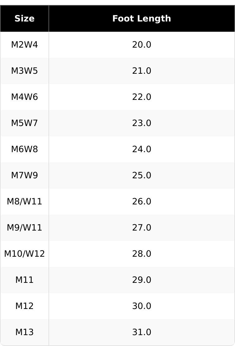 Crocs Men's Classic Comfort Clog in White Verifiable, with credentials and supporting global authentication