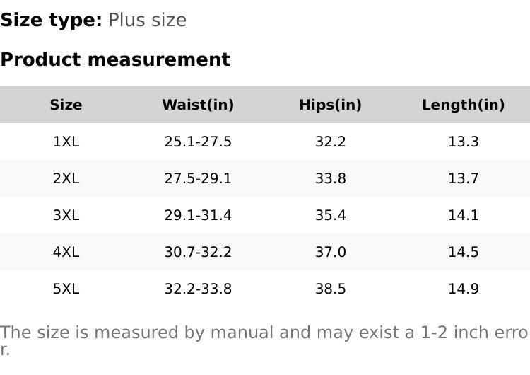 【Pluz Size】Morelect 5 Pcs High Waisted Underwear for Women Tummy Control, Lightweight Panties with Lucky Charm, Breathable Mesh Panel Briefs, Comfy Invisible All Day Undies SpringStatements