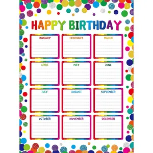 Reusable Laminated Classroom Birthday Chart with 20 Glue Dots, Happy Birthday Poster, Confetti Classroom Decoration, Dry Erase Wall Calendar Bulletin Board Decor School Supplies (12.6”X17”)