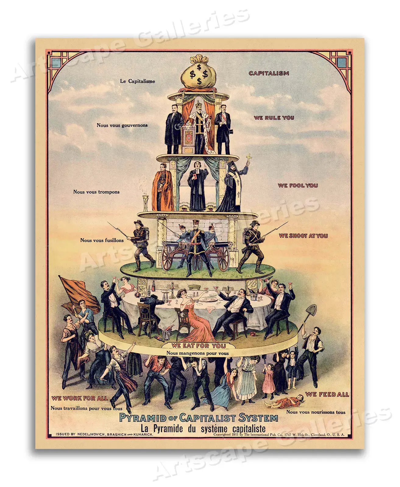 1911 "Pyramid of the Capitalist System" Poster - Communist Propaganda -