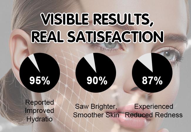Salmon DNA Ampoule Serum, PDRN Peptide Serum, Niacinamide 10% & Tranexamic Acid 4%, Salmon PDRN Collagen Booster, Uneven Skintone, Glowy skin,  Deep Hydration, Barrier Repair Anti-Aging Fine Lines Firming, Kbeauty summervibes