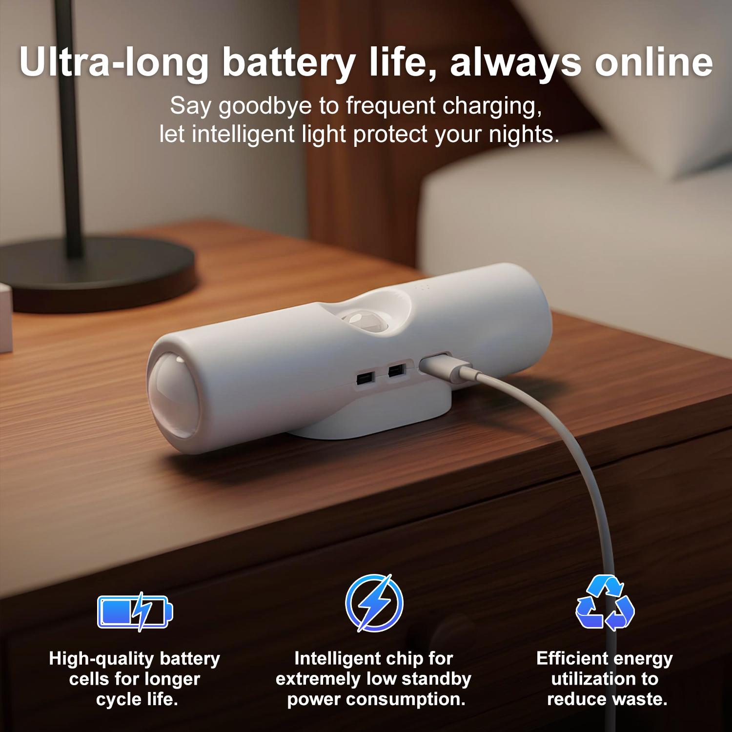 Smart Rechargeable LED Night Light with Motion Sensor | RGB Gradient Ambient Lighting, Dimmable Wall Lamp, Magnetic Stick-On Design, USB Charging, Long Battery Life, Ideal for Halloween Decor, Bedroom, Stairs