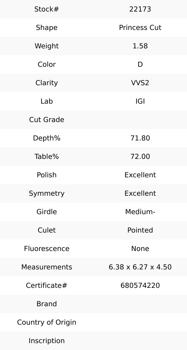 1.58ct D VVS2 Princess