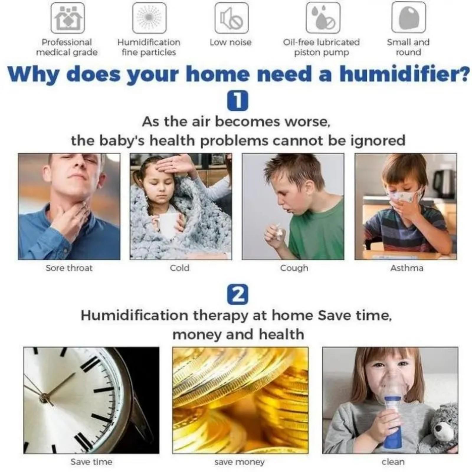 2PCS Portable Handheld Humidifier, Rechargeable Smart Mist Humidifier with Auto Cleaning & Dual Spray Modes, Ultra Quiet 25dB Personal Humidifier for Home Travel Adult Kids Respiratory Care