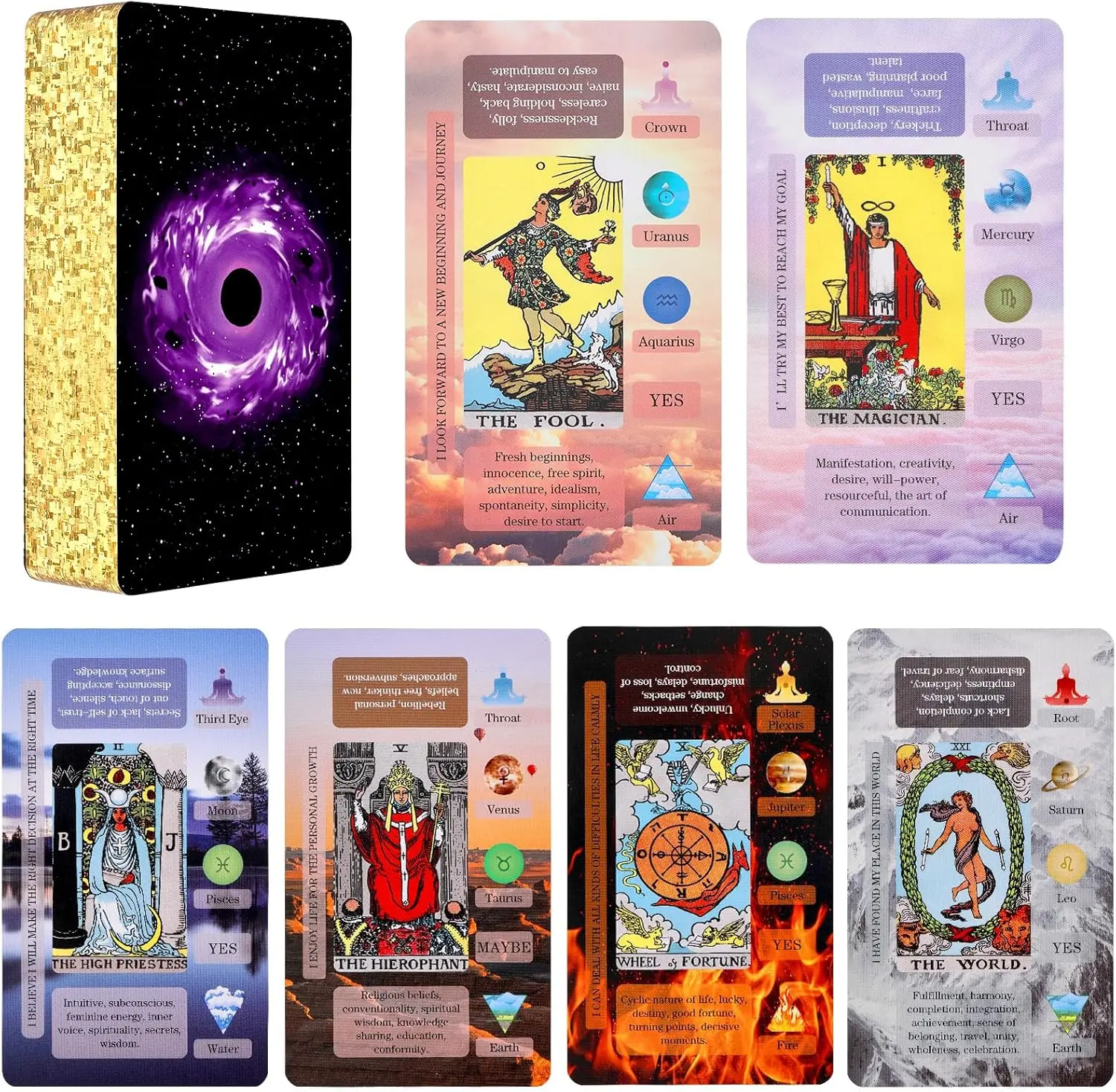 Classic Tarot Card Deck Set - Original Design Elements, Zodiac Sign-Themed, Planet-Themed Meanings for Beginner Learning & Training