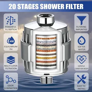 HOLENGS 20 Stage Shower Filter-Shower Head Filter for Hard Water, High Output Shower Water Filter for Removing Chlorine and fluoride