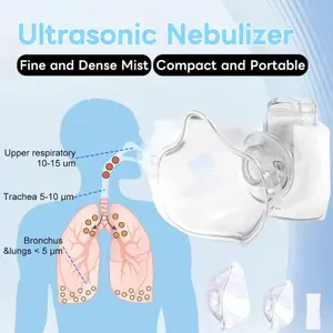 Portable Nebulizer Machine, Silent Ultrasonic Mesh Nebulizer for Kids & Adults, Handheld Rechargeable Personal Steam Inhaler for Travel & Home Relief (Includes Masks) self-cleaning function rechargeable ultrasonic nebulizer rechargeable mesh nebulizer tik