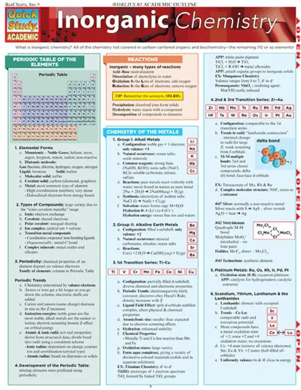 BarCharts- Inc. 9781423214311 Inorganic Chemistry