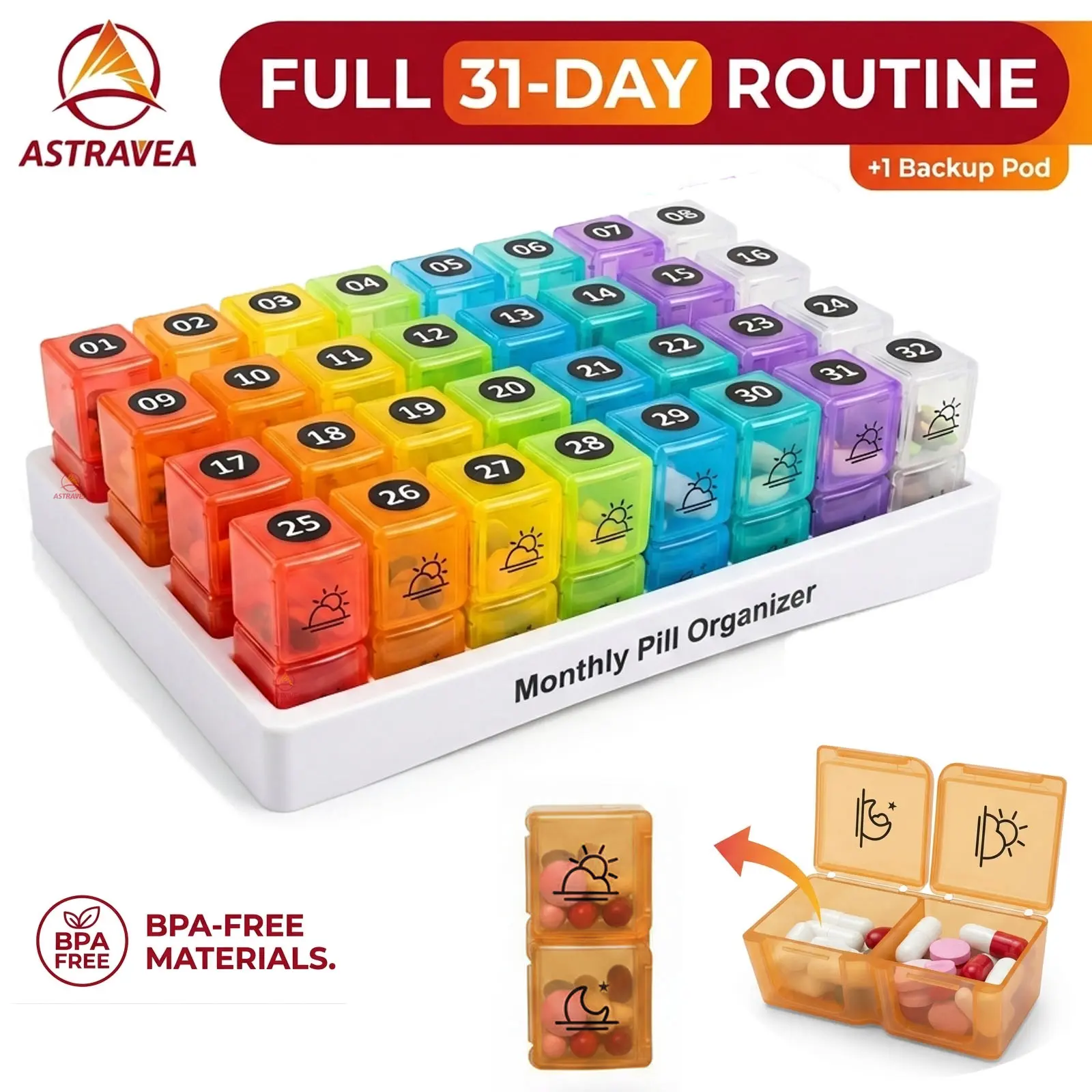 ASTRAVEA Modular Monthly Organizer, 32-Day Portable Supplement Case, AM PM Daily Vitamin Storage with Date Labels for Travel & Home
