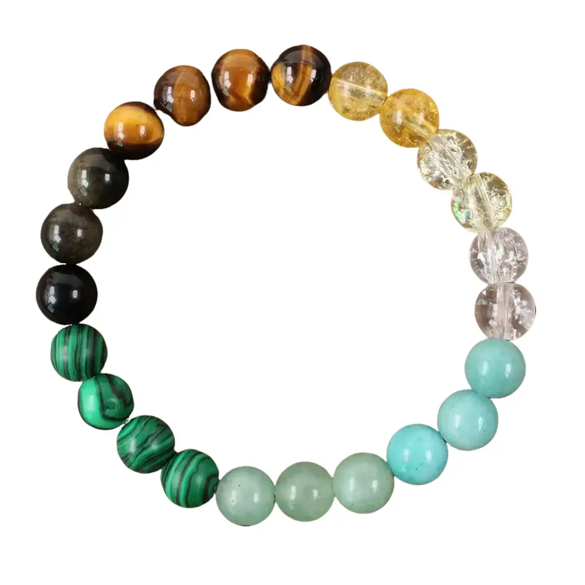 Fortune Cord Green Aventurine & Tiger Eye Colorblock Stone Bead Bracelet, Motivational Good Fortune Jewelry for Daily Wear, Beautiful Bracelets, Money Luck, Any Occasion, One-Piece