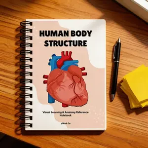 Professional Coil Notebook for Medical & Anatomy Learning, Visual Learning & Knowledge Recording, Ideal for Students & Professionals, Spiral Notebook Journal