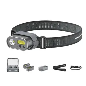 Motion-Sensor Headlamp – Ultra Bright Hands-Free Light for Camping, Night Fishing & Running