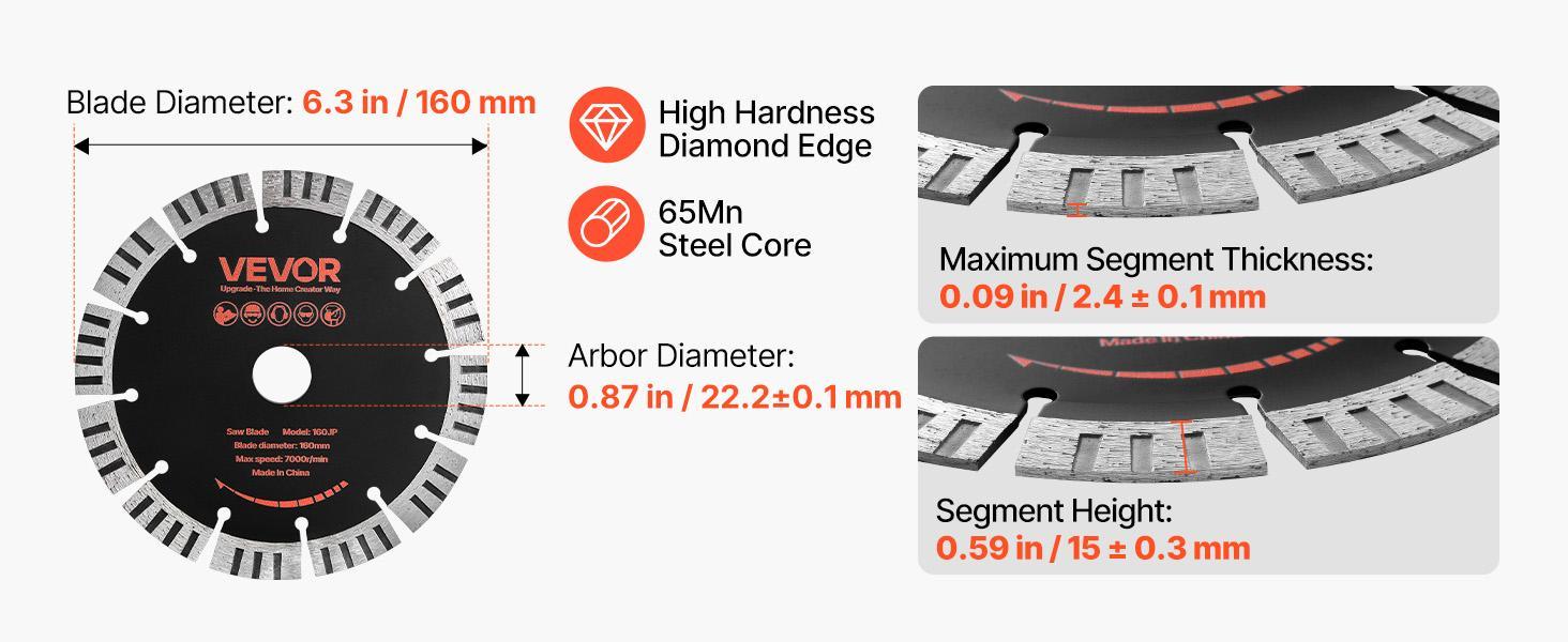 VEVOR Diamond Wall Chaser Saw Blades, 5-Blade 6.3in (160mm) Size, 0.87in Arbor, 65Mn Steel Core, 2.4mm High-Hardness Segments, Brass Bushings, Dry and Wet Cutting for Masonry/Construction, Easy Installation, Clean Edges, Wide Compatibility