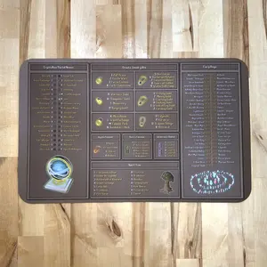OSRS Player Owned House Teleports Mouse Pad, RuneScape Utility Desk Mat, Old School RuneScape Gaming Setup Decor Gift