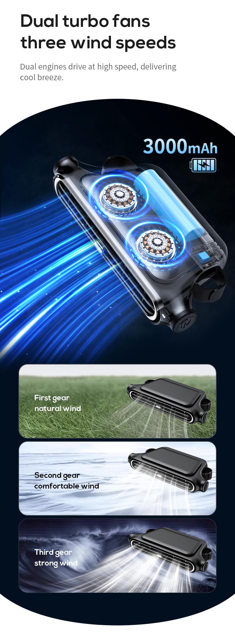 Car Seat Velcro Fan: 3 Adjustable Speeds, Built-In 3000mAh Battery, USB Charging, Suitable For Cars, Golf Carts, And Travel RVs