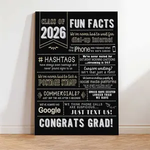 Graduation Decor Canvas Wall Art - Senior Year Fun Facts Chalkboard Poster, Cool Dorm Bedroom Decor with Optional Wood Frame, Gift for Graduates