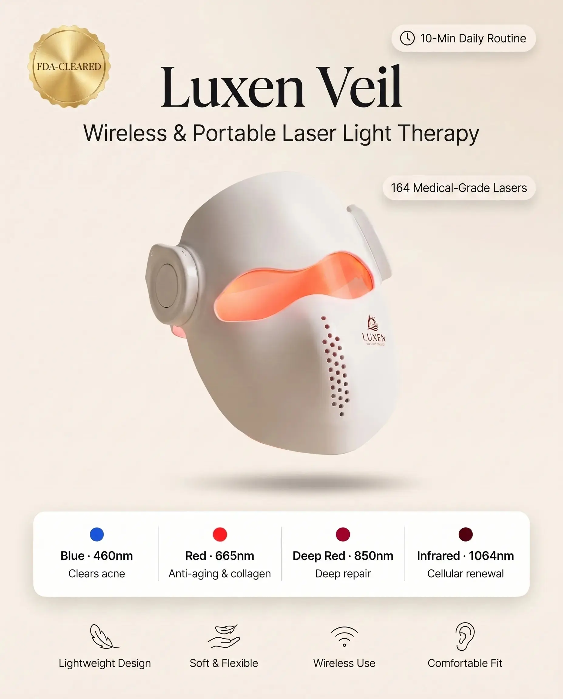 Luxen Veil Laser Mask