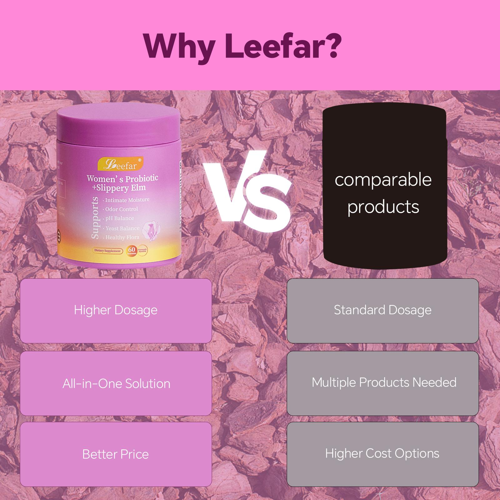LEEFAR Her Juicy Feminine Probiotics Gummies- All in One Solution with Slippery Elm and Prebiotics&Lactobacillus Probiotic Blend for Women’s pH Balance and Dryness - Hawaiian Pineapple Women Gummies 60 Count Healthcare Dietary LEEFAR Her Juicy Feminine Probiotics Gummies- All in One Solution with Slippery Elm and Prebiotics&Lactobacillus Probiotic Blend for Women’s pH Balance and Dryness - Hawaiian Pineapple Women Gummies 60 Count Healthcare Dietary
