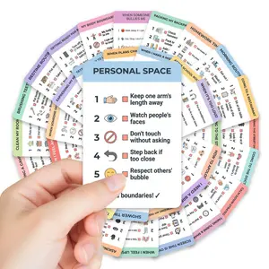 36Pcs ADHD Executive Function Cards, Emotion Regulation Dbt Skills Cards, Social Emotional Learning Tools, Mental Health Support Kit
