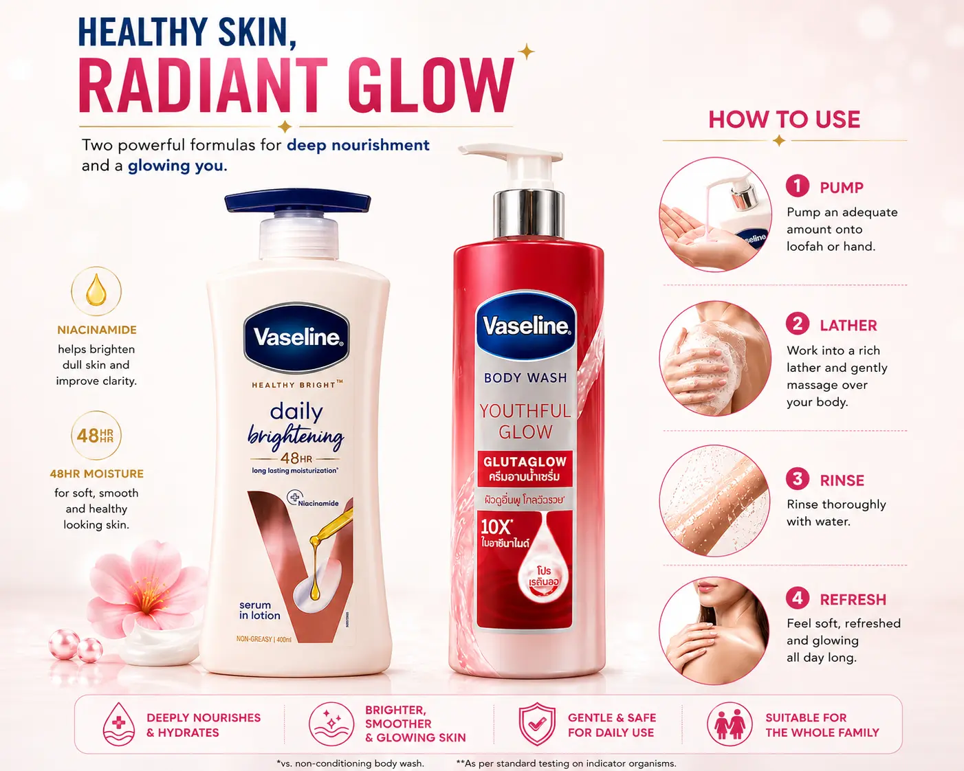 Vaseline Daily Brightening Serum 400mL & Youthful Glow Body Wash 425g