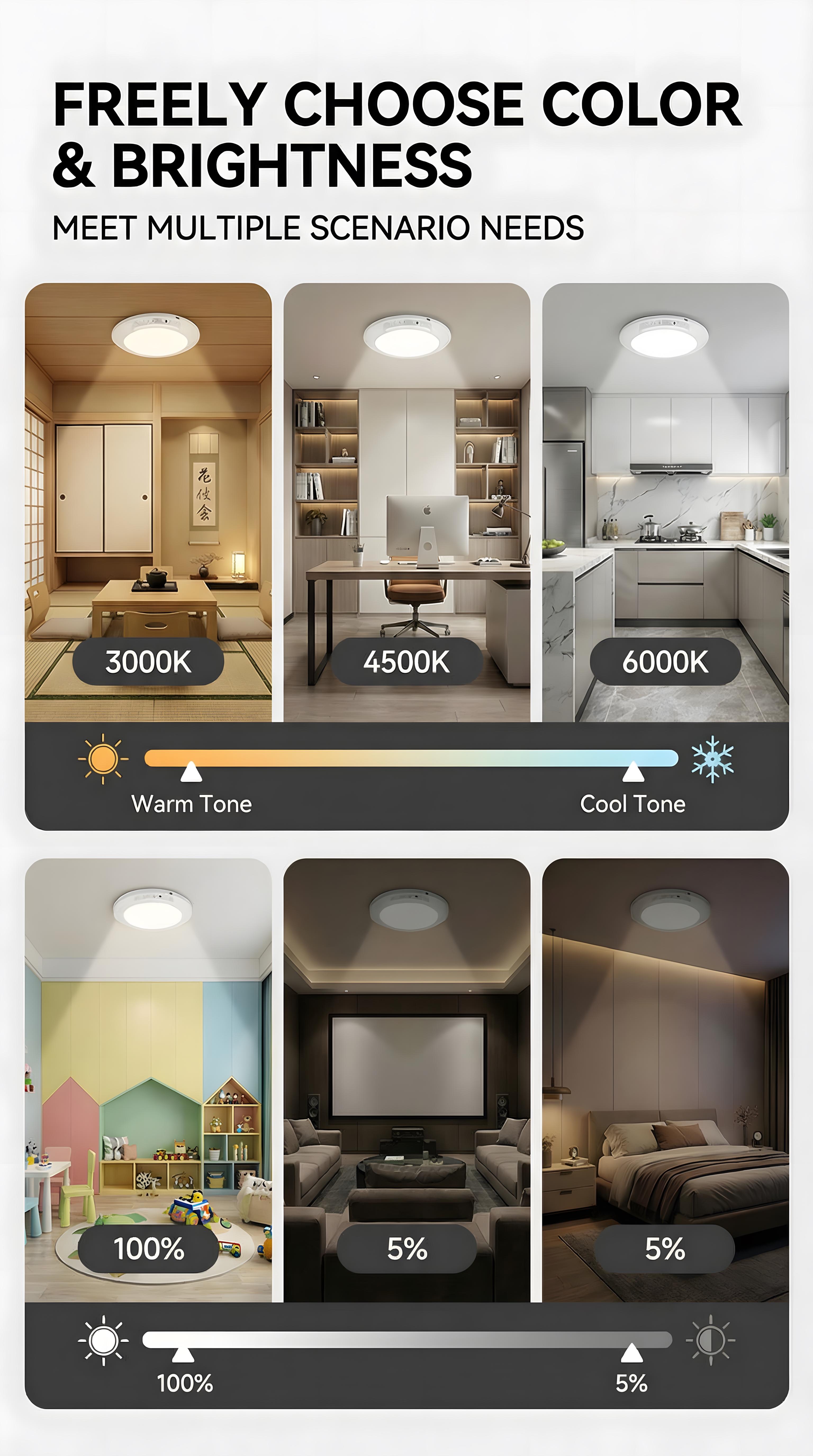 Rechargeable Motion Sensor Ceiling Light with Remote 4000mAh Battery Magnetic Wireless LED Light Dimmable 3 Color Temperatures for Closet Shower Stairs Shed Hallway Porch