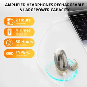 Rechargeable Hearing Aid Set, Ultra-Long Battery Life Invisible Behind-The-Ear Device, Premium Quality Sound Amplifier
