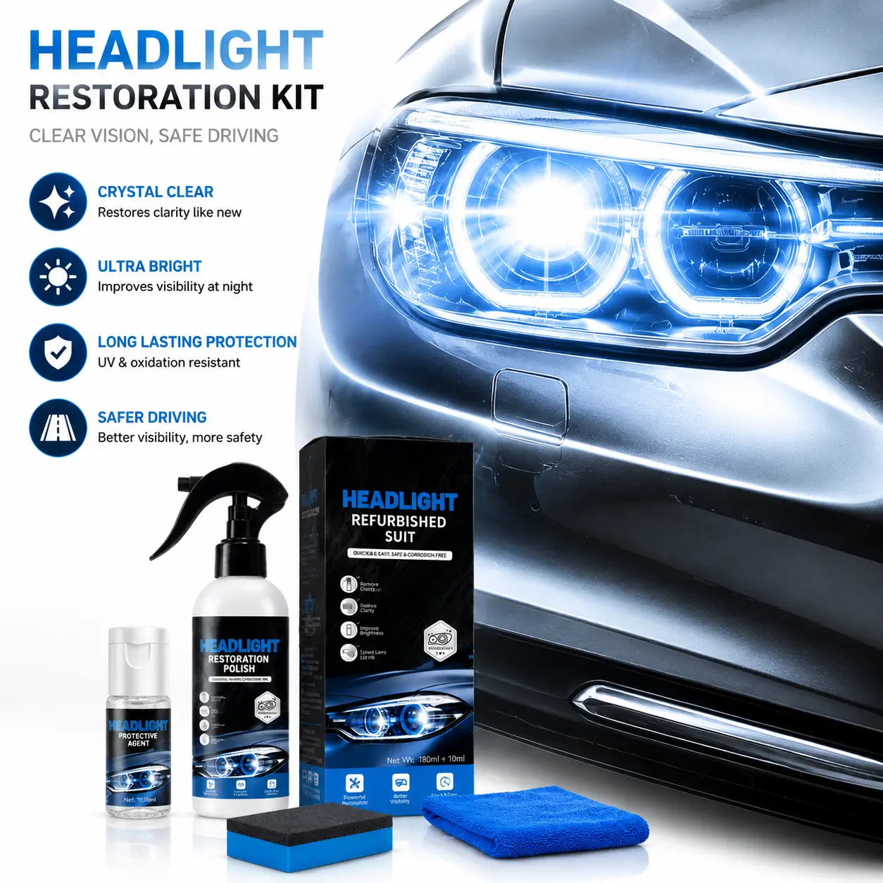 Car Headlight Restoration Kit – Heavy-Duty Cleaner & Brightening Solution, Removes Severe Oxidation, Yellowing & Haze, Long-Lasting UV Protective Clear Coat, No Sanding Required, Easy DIY Use