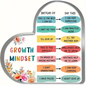 Growth Mindset Decor, Therapy Office Mental Health Classroom Art Educational Change Your Mindset Decorations Positive Sayings Inspirational Gifts Acrylic Heart Inspirational Gift For Teacher Students Tabletop Plaque 10cm*10cm/3.9in*3.9in