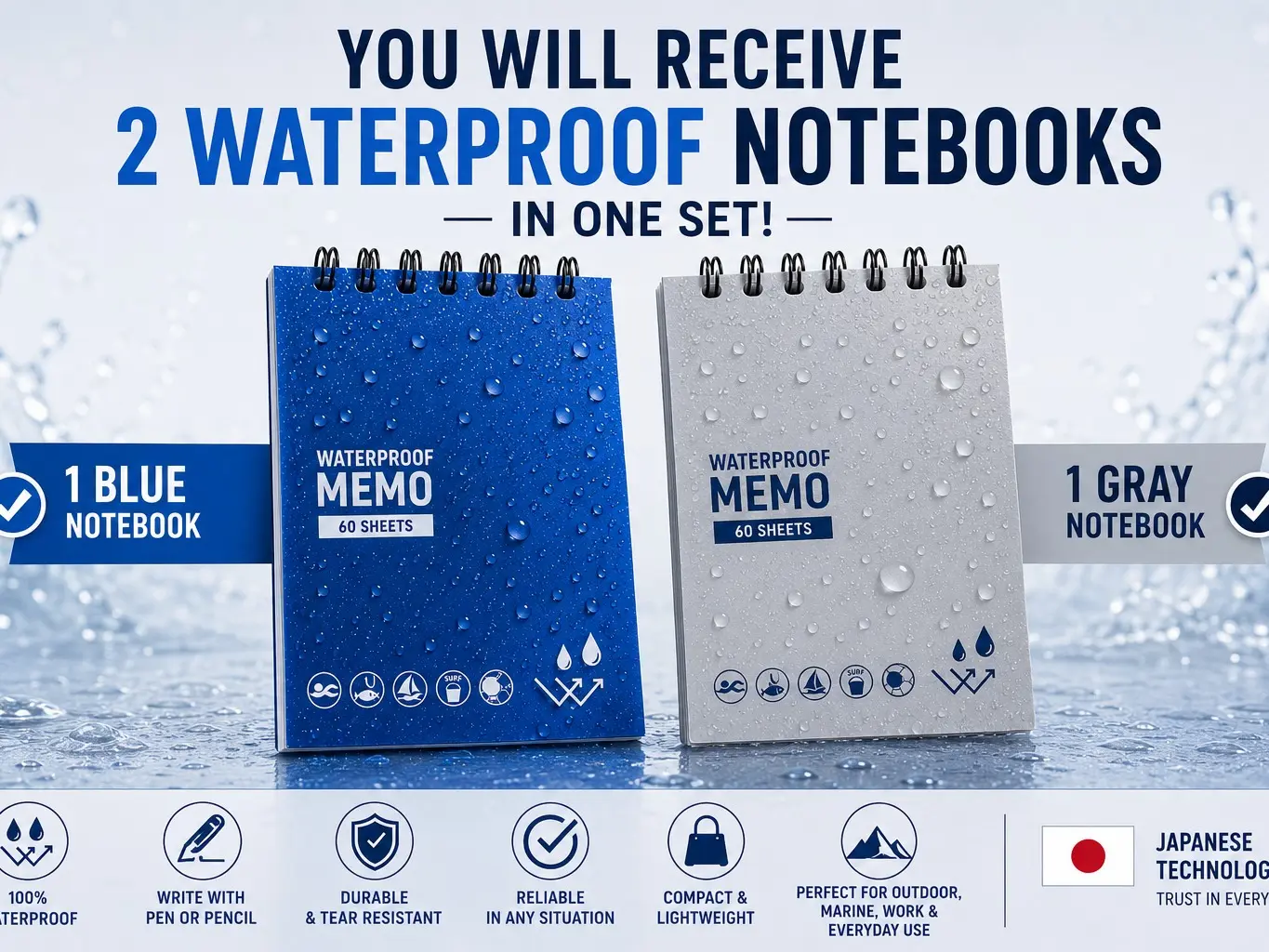 Japanese Waterproof Pocket Notebooks 2 Pack, Blue and Gray Memo Pads, Durable Outdoor Notebooks for Work, Marine and Everyday Use