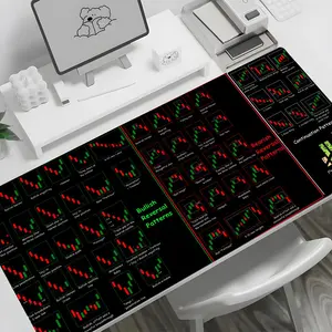 Stock Market Candle Chart Kawaii  Mouse Pad large keyboard mouse desk pad non-slip rubber gaming mouse pad laptop carpet 600x300