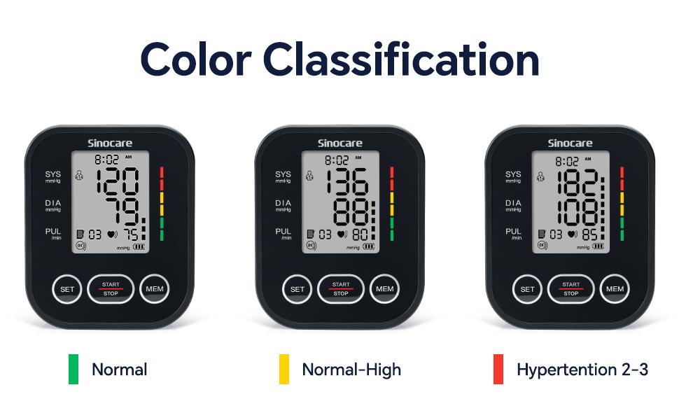 【Father'sDayGift】Sinocare 30E Blood Pressure Monitor,Adjustable Cuff 8.6"-16.5", Monitoring Accuracy, One-Button Operation, Dual User Mode, Posture Detection & Irregular Heartbeat Alert,Blood Pressure Monitor Measurement, Ease Of Use 【Father'sDayGift】Sinocare 30E Blood Pressure Monitor,Adjustable Cuff 8.6"-16.5", Monitoring Accuracy, One-Button Operation, Dual User Mode, Posture Detection & Irregular Heartbeat Alert,Blood Pressure Monitor Measurement, Ease Of Use