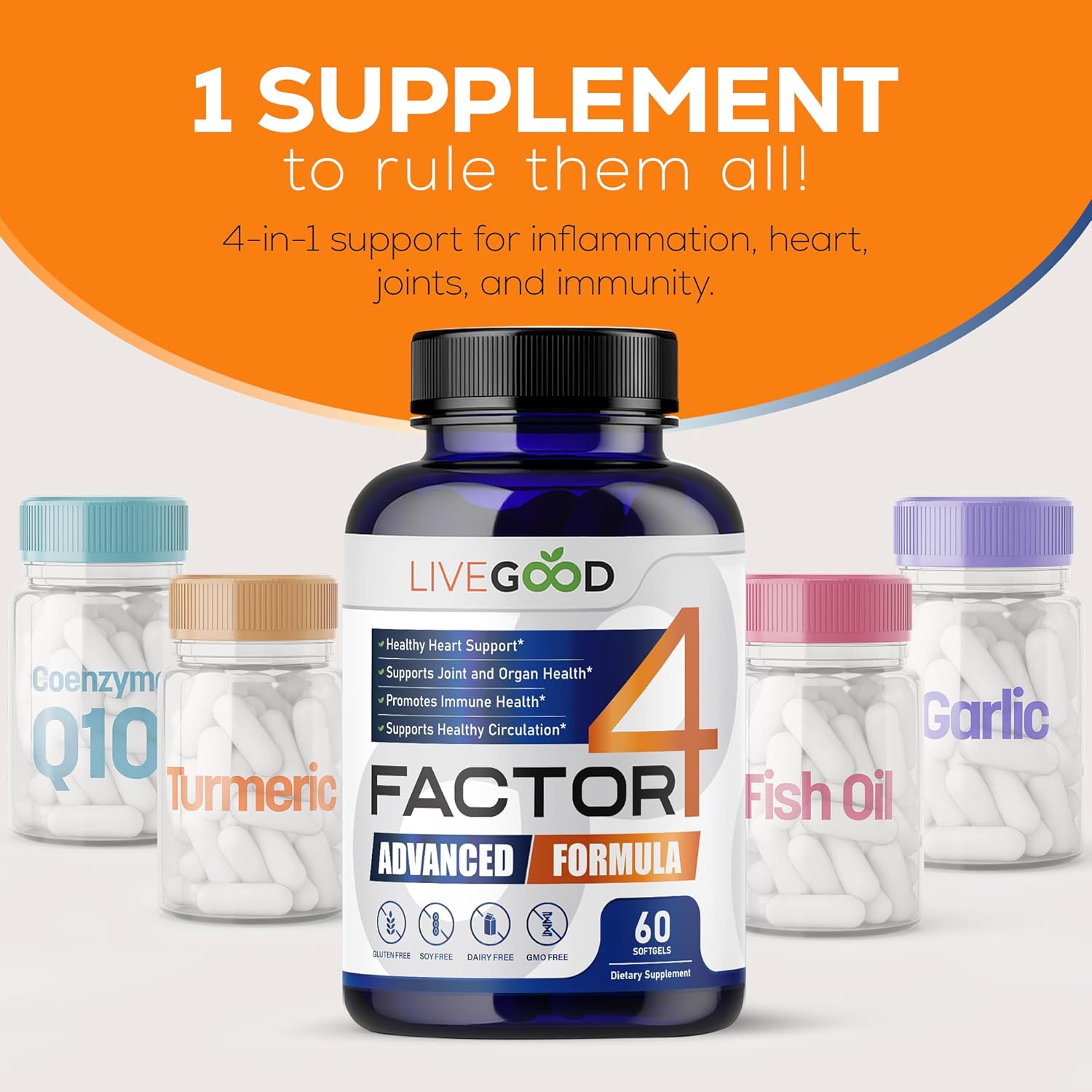 LIVEGOOD Factor 4 | Omega-3 Fish Oil with EPA & DHA, CoQ10, Q10 Coenzyme & Turmeric | Advanced Omega & CoQ10 Formula, Made in USA, 60 Softgels LIVEGOOD Factor 4 | Omega-3 Fish Oil with EPA & DHA, CoQ10, Q10 Coenzyme & Turmeric | Advanced Omega & CoQ10 Formula, Made in USA, 60 Softgels