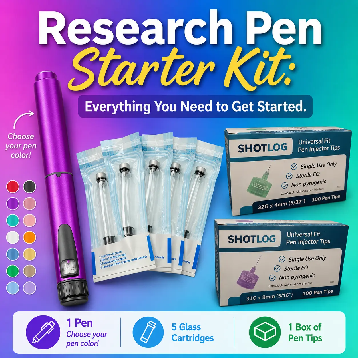Ultimate V 2 Research Pen Precision Kit - Laboratory Tools