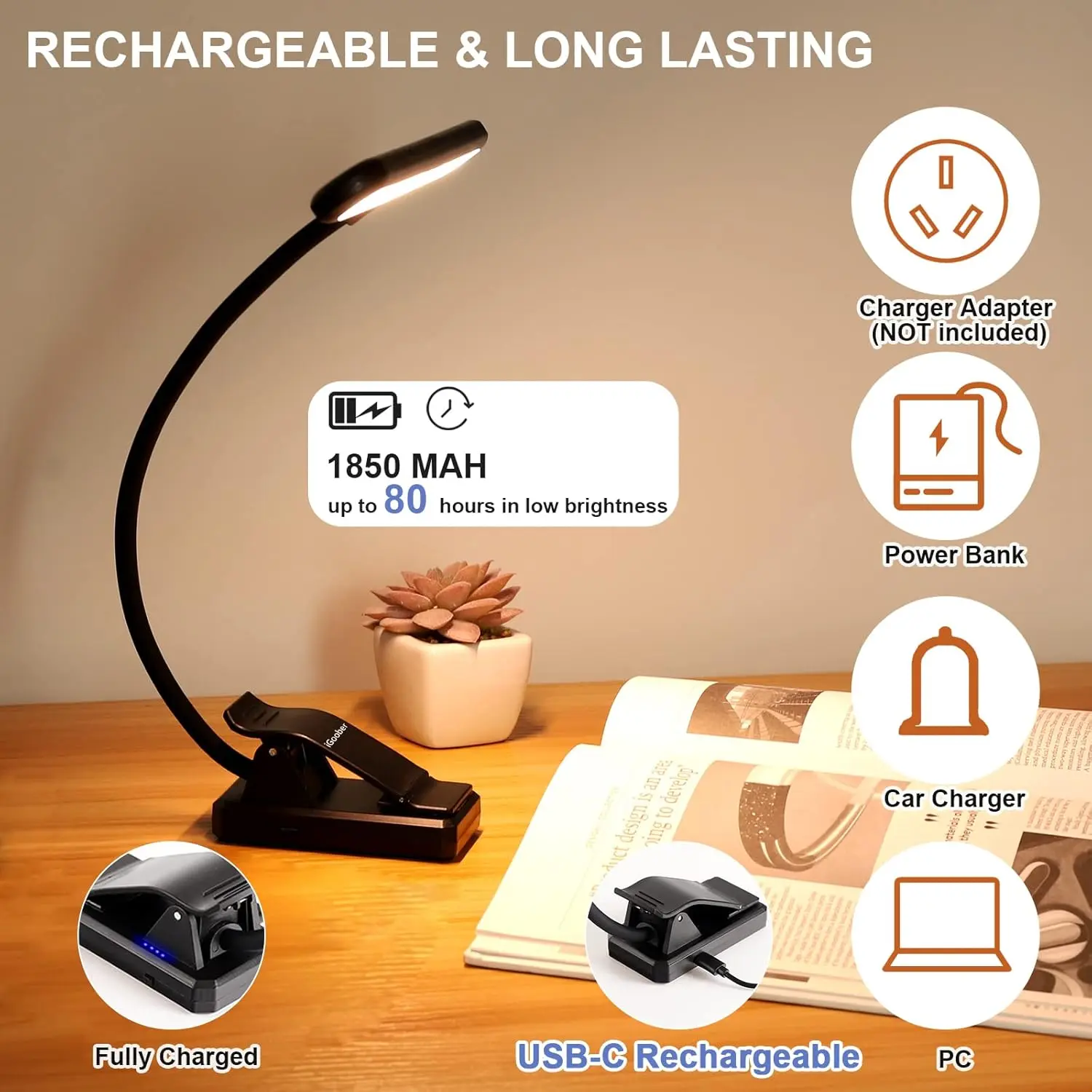 28 LED Reading light,Book light,Music Stand Light, Clip on Piano Lights, Reading Lamp in Bed,Eye Caring & Blue Light Blocking, USB-C Rechargeable, 4 Color x 3 Brightness, Perfect for Reader,Handicraftsman,Musician