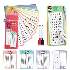 Reusable Math Flash Cards for Toddlers, Math Learning Tools, 15 Packs Write & Wipe Addition/Subtraction/Multiplication/Division Practice with 2 Markers, Preschool Classroom Learning Kit