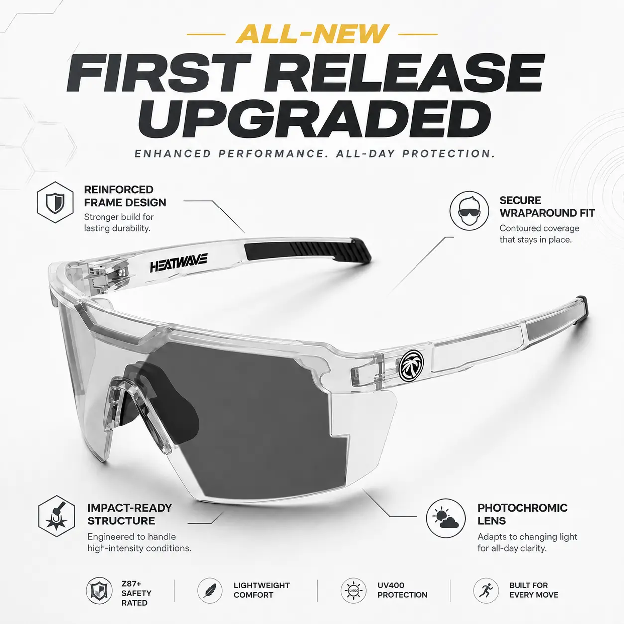HEATWAVE Z87 Safety Glasses for Men, UV400 Protective Sunglasses, Wraparound Safety Eyewear for Work, Outdoor & Everyday Use